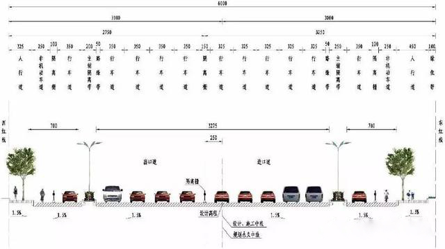 鸿运国际·(中国)官网登录入口