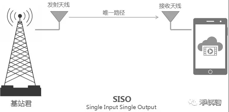 鸿运国际·(中国)官网登录入口