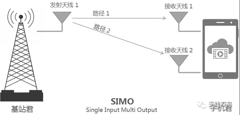 鸿运国际·(中国)官网登录入口