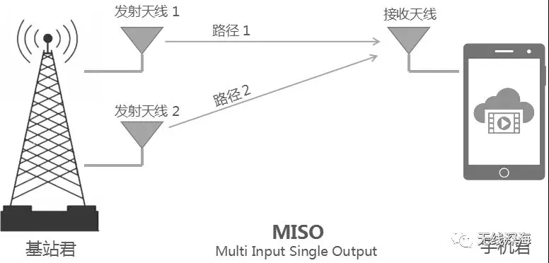 鸿运国际·(中国)官网登录入口