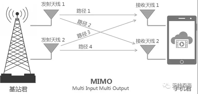 鸿运国际·(中国)官网登录入口