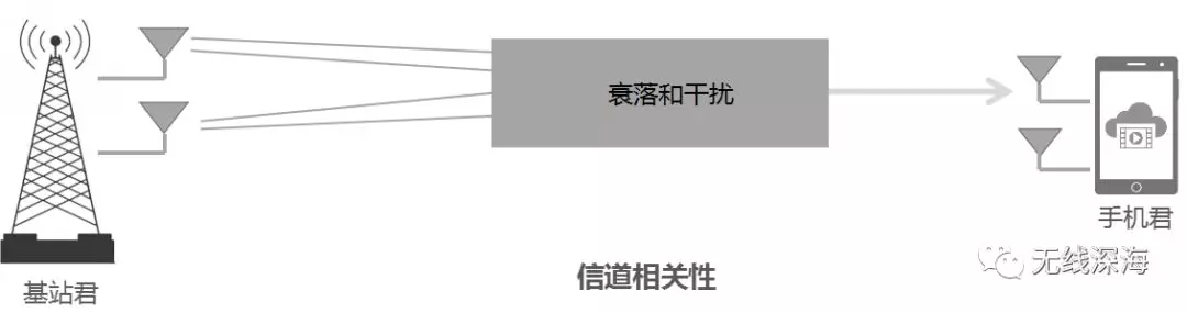 鸿运国际·(中国)官网登录入口