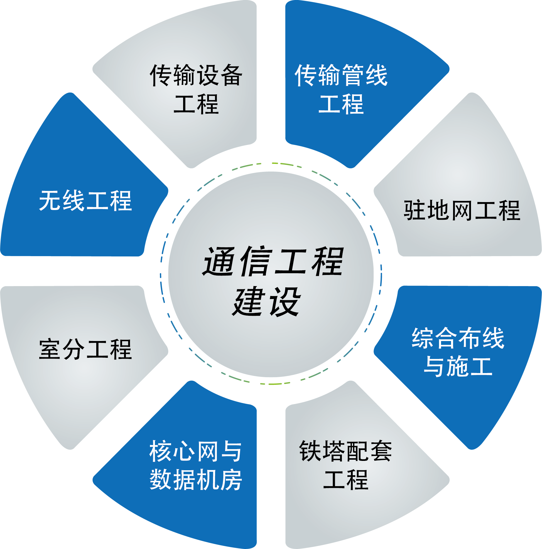 鸿运国际·(中国)官网登录入口