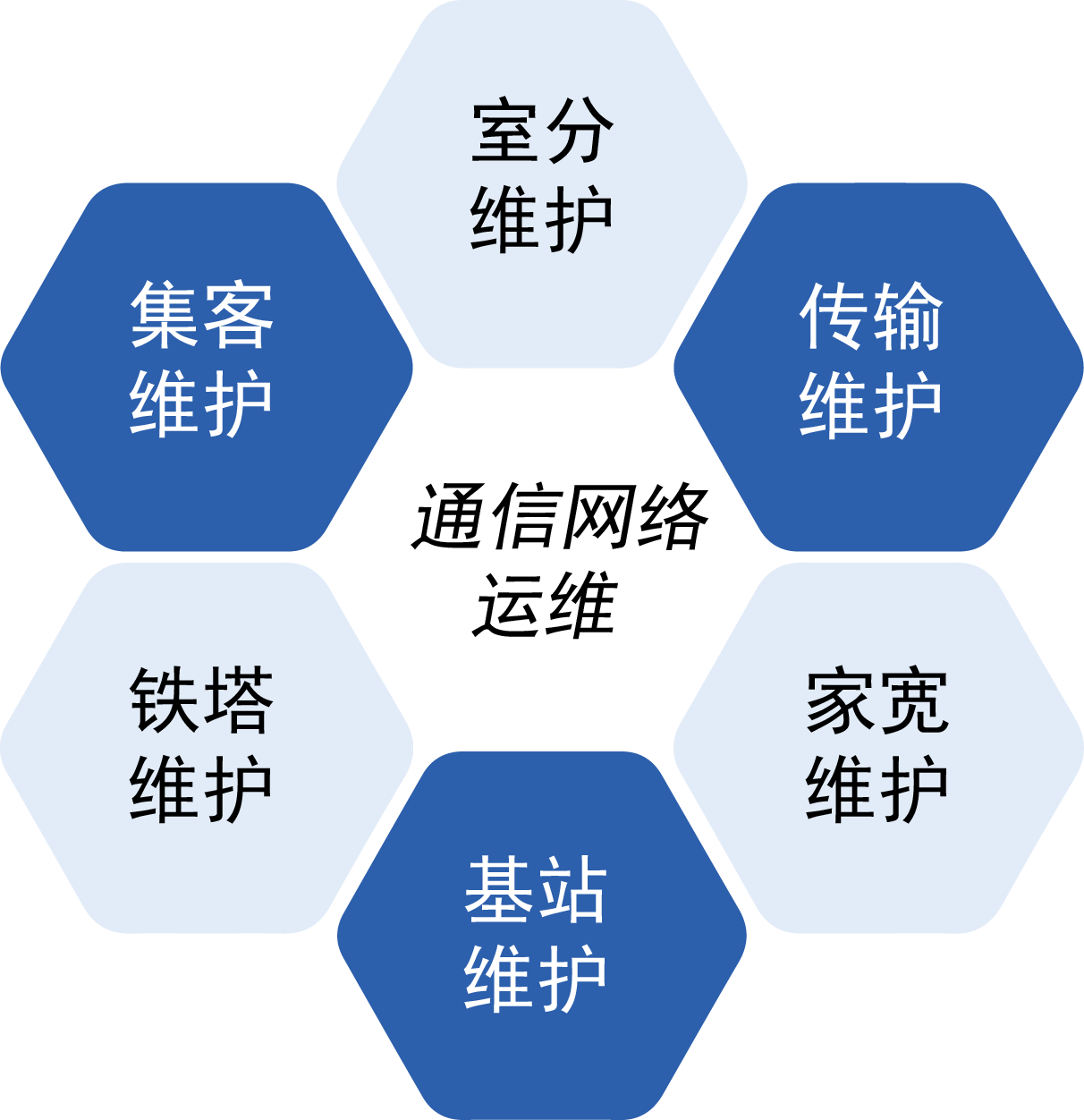 鸿运国际·(中国)官网登录入口