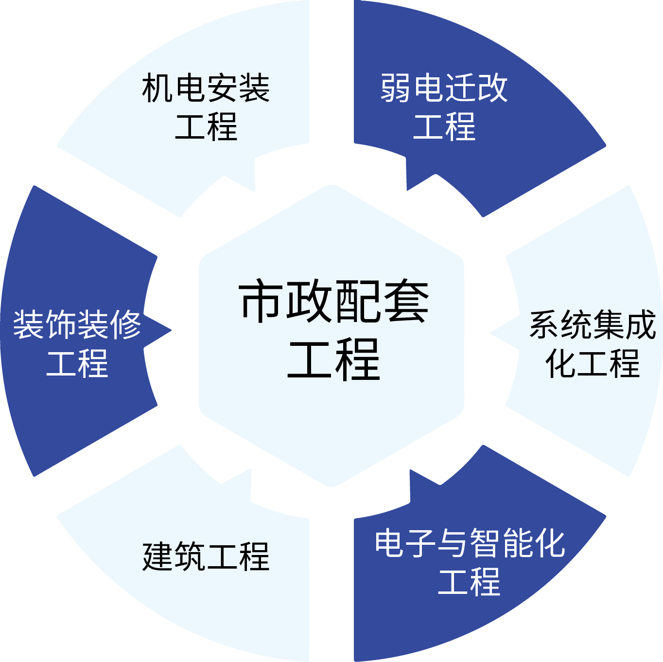 鸿运国际·(中国)官网登录入口